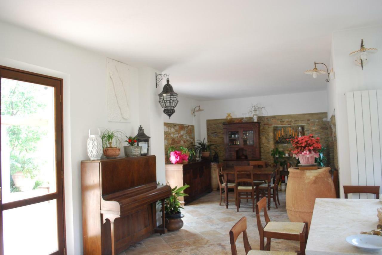 Casa Anna A Pietrasanta In Toscana Con Piscina ภายนอก รูปภาพ