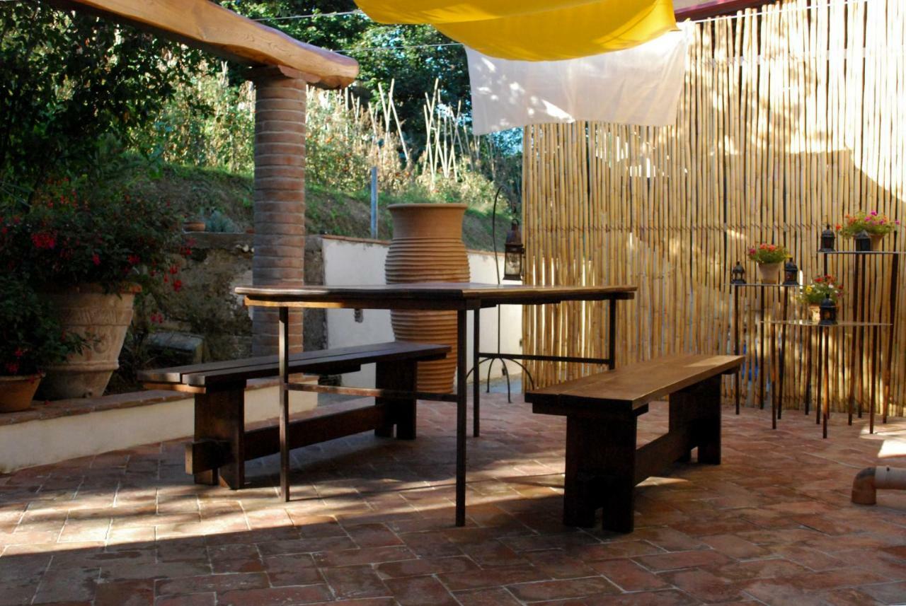 Casa Anna A Pietrasanta In Toscana Con Piscina ภายนอก รูปภาพ